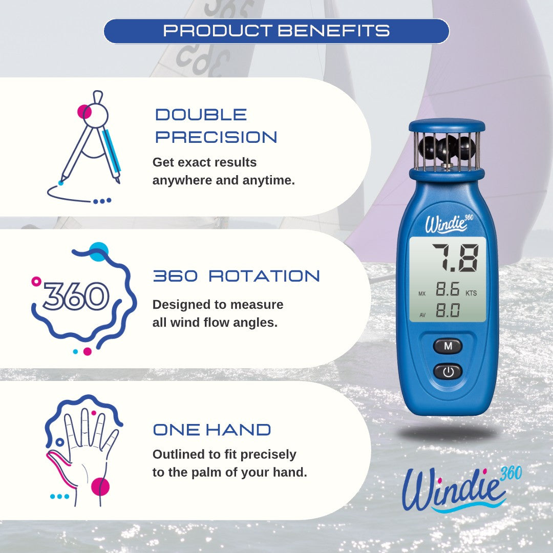windie.pro blue handheld wind meter with digital display showing wind speed in knots, 360-degree measurement.