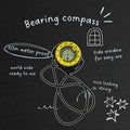 windie.pro yellow bearing compass with side window for easy use, 50m water proof and world wide ready.