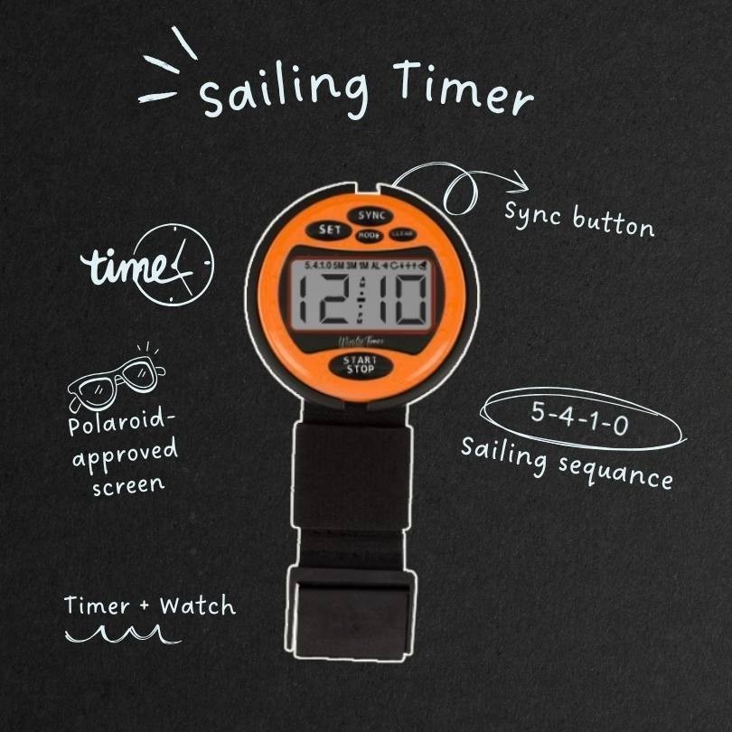 Sailing Coach Kit – windie.pro