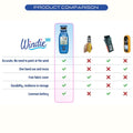 windie.pro Windie360 Pro handheld wind meter, blue, with digital display showing wind speed in knots and km/h.